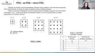 Математическая грамотность: от формирования до оценивания